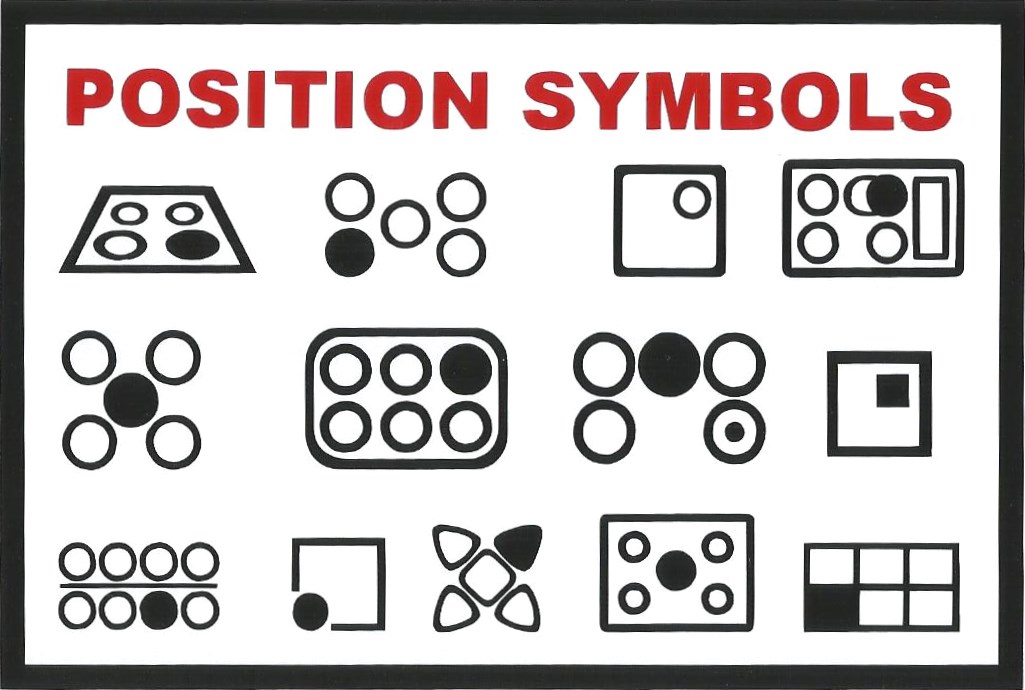 Smeg Oven Symbols Worn Off Ovens Electric SOU330X1 Smeg US They are reasonably hard